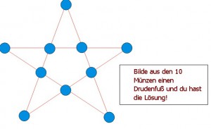 Lösung Münzaufgabe